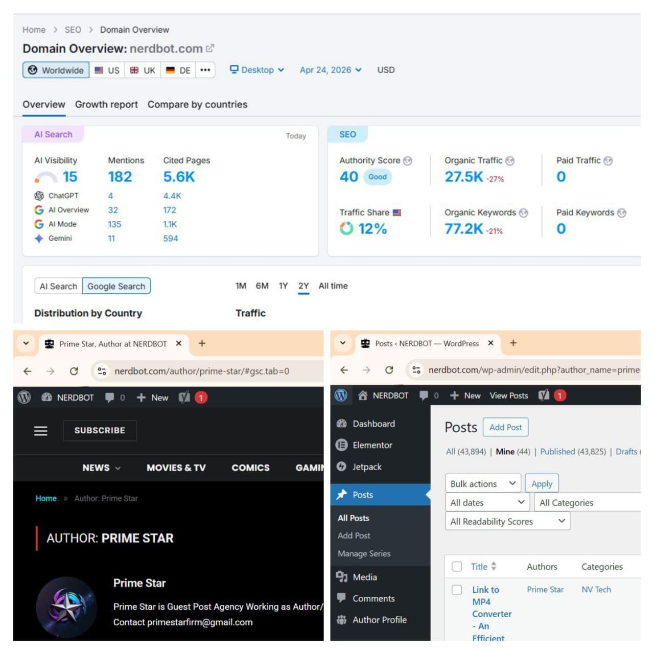 40+ Article Published on Nerdbot.com , A site with Authority Score of 40 , in month of April