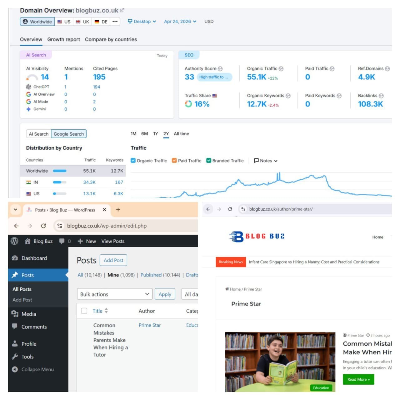 1000 Article Published on Blogbuz.co.uk by Prime Star , A Trending and Demanding Site With US Traffic 55k
